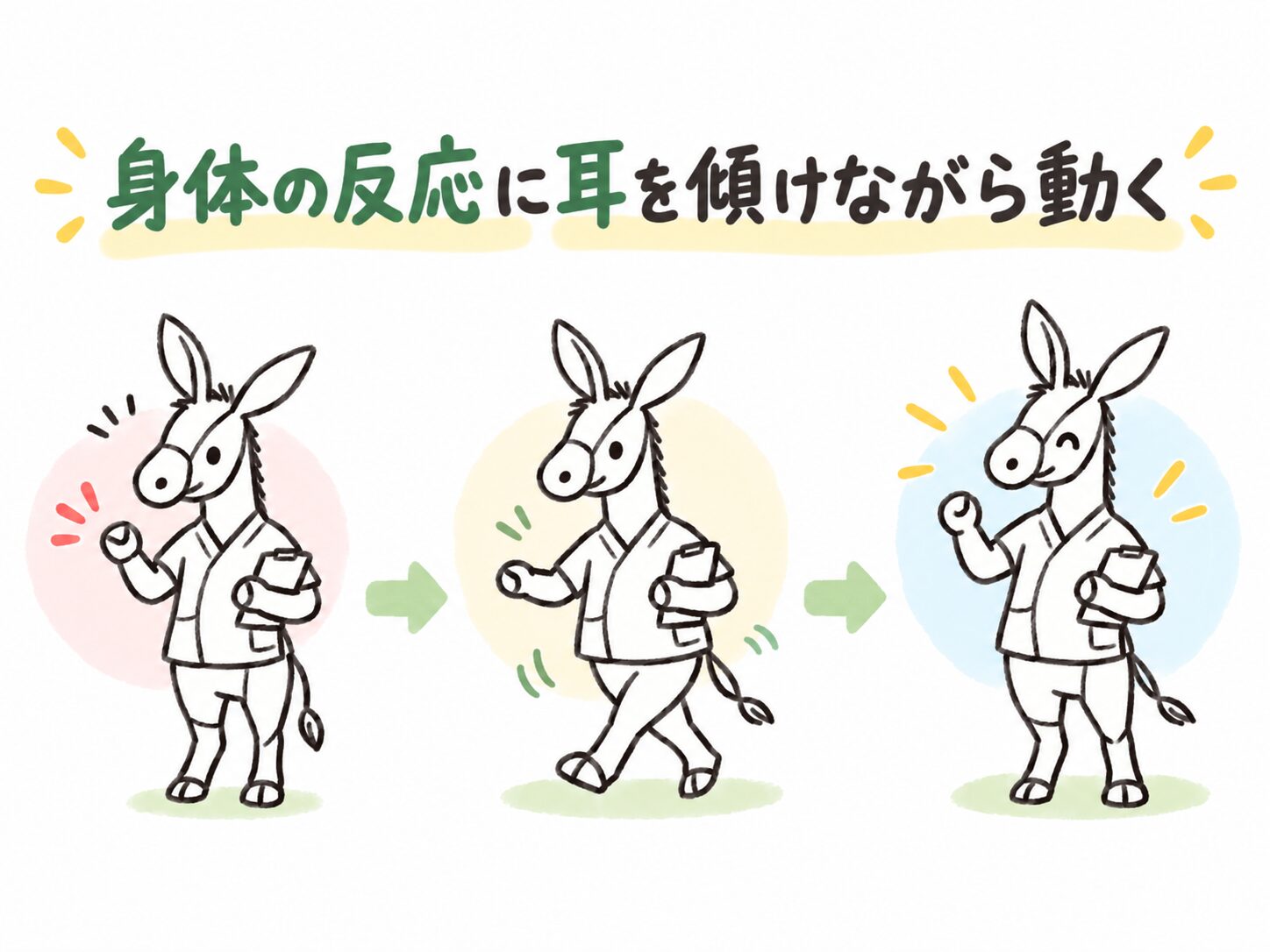 身体の反応に耳を傾けながら無理なく動く3ステップのイラスト