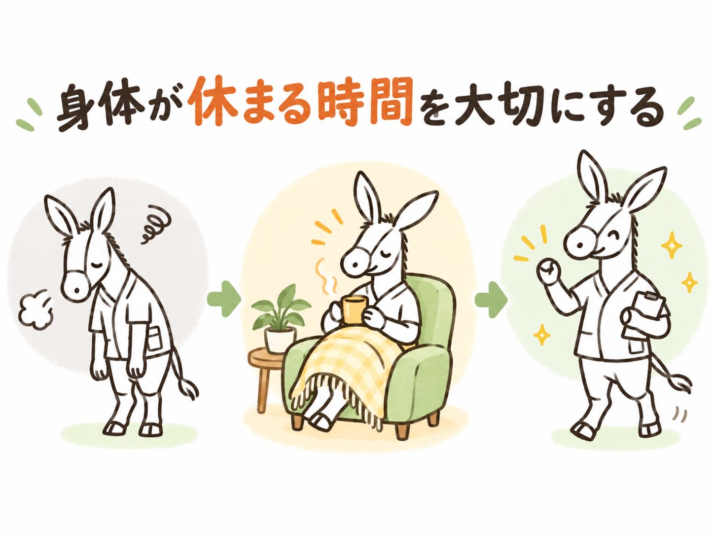 身体が休まる時間を大切にする3ステップのイラスト